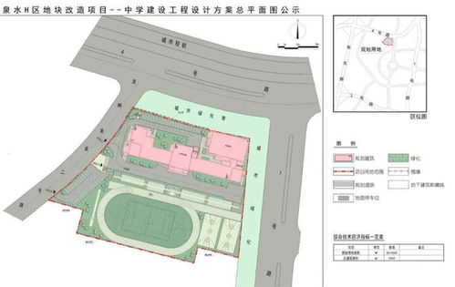 公示 这个区拟新增一所中学