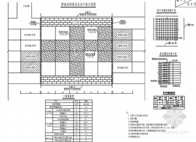 [施工图]二级公路改造建设文明样板路工程施工图设计(含预算)